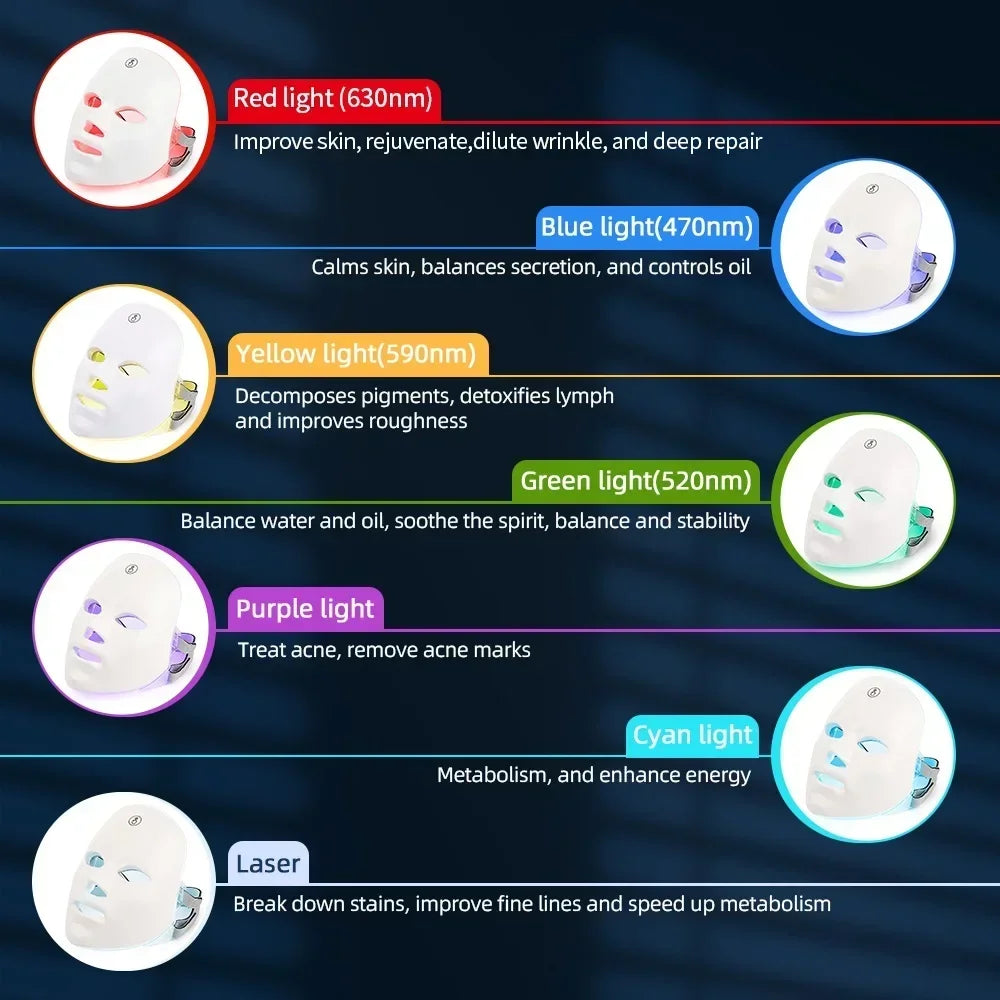 GlowMask Pro — Wireless LED Face Mask + FREE Neck LED Device