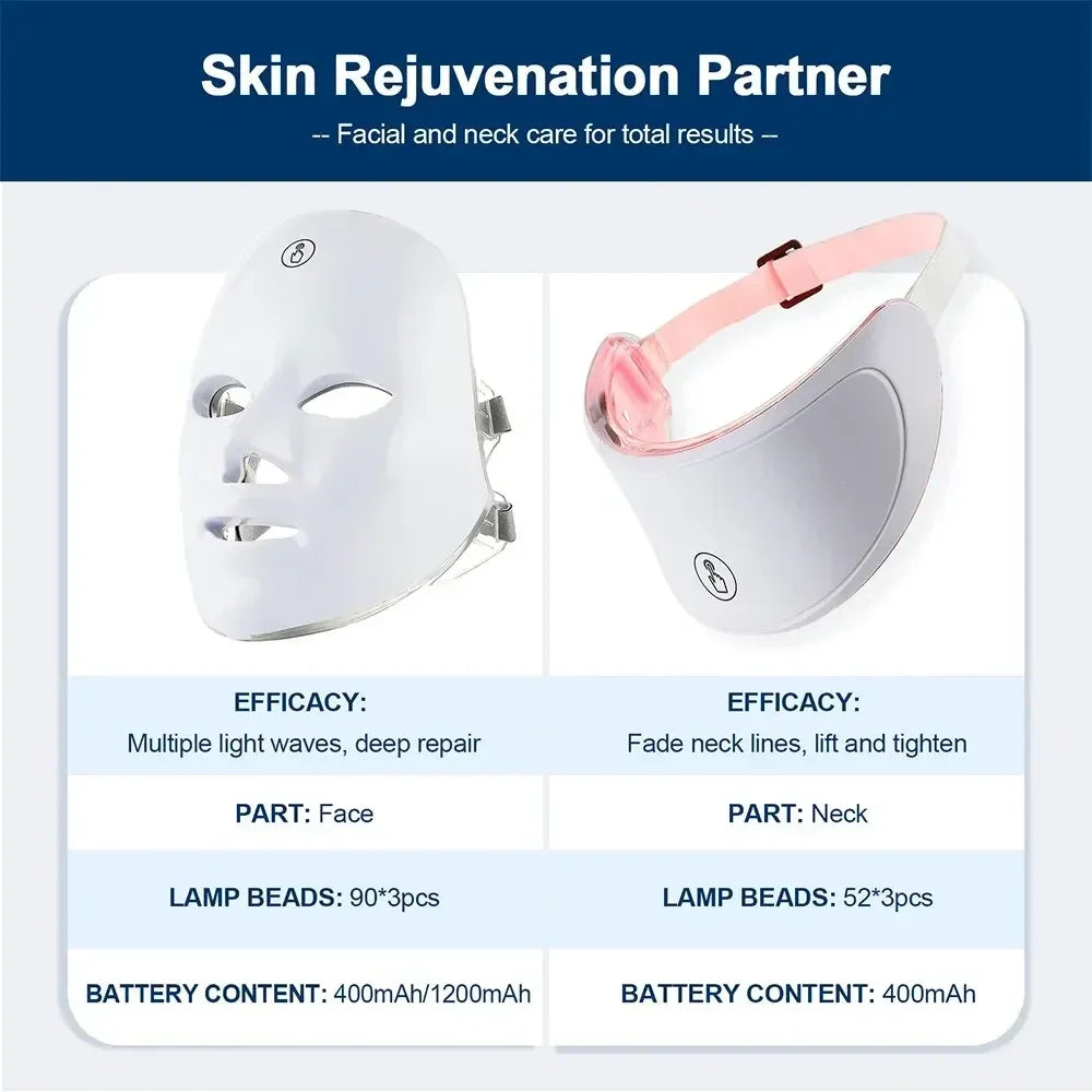 GlowMask Pro — Wireless LED Face Mask + FREE Neck LED Device